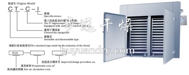 CT-C型系列热风循环烘箱,热风循环烘箱,烘箱